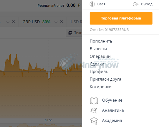 Основное меню личного кабинета
